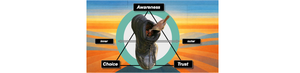 image: The Architecture of the Living Curriculum